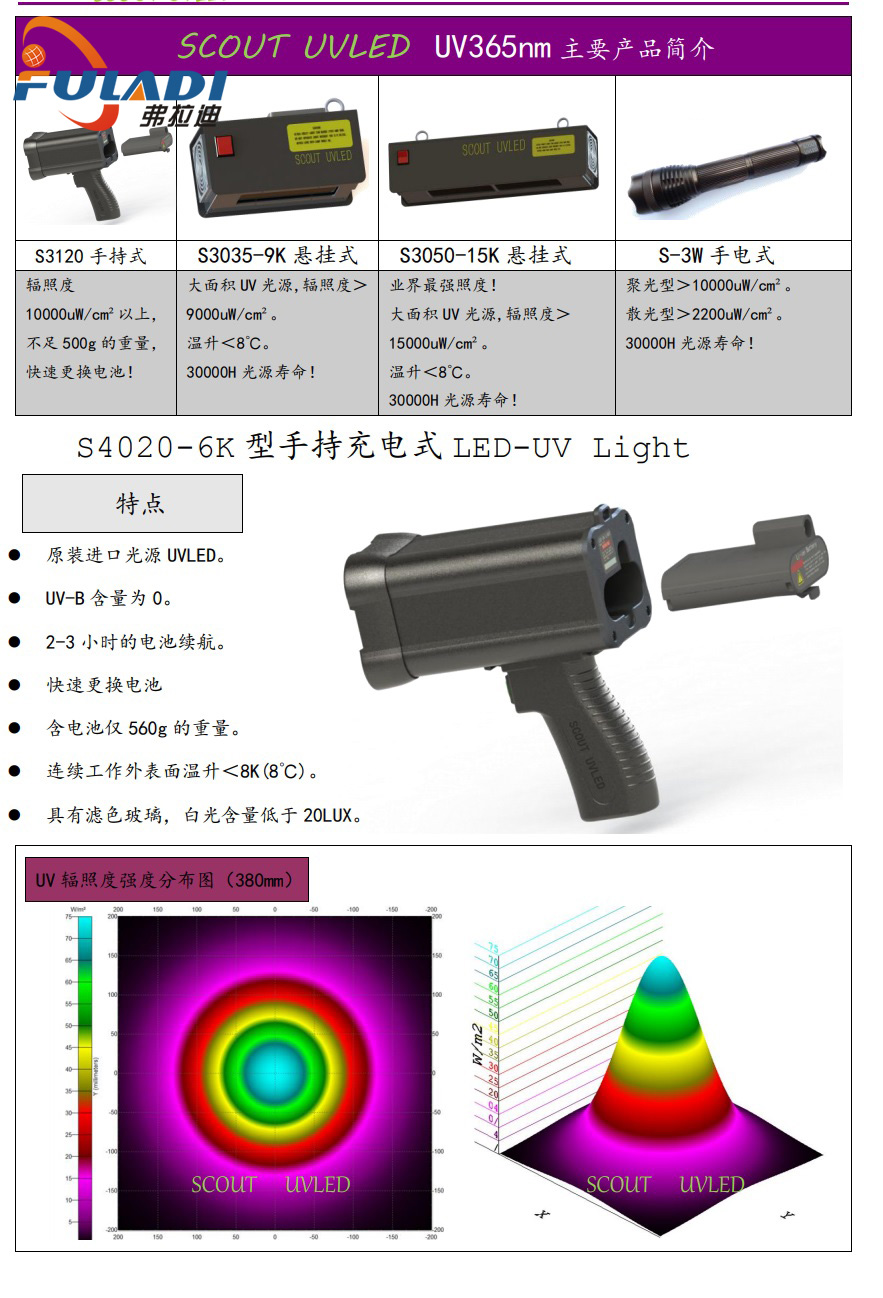 S3120-8K規(guī)格書(shū) -粗把手.jpg